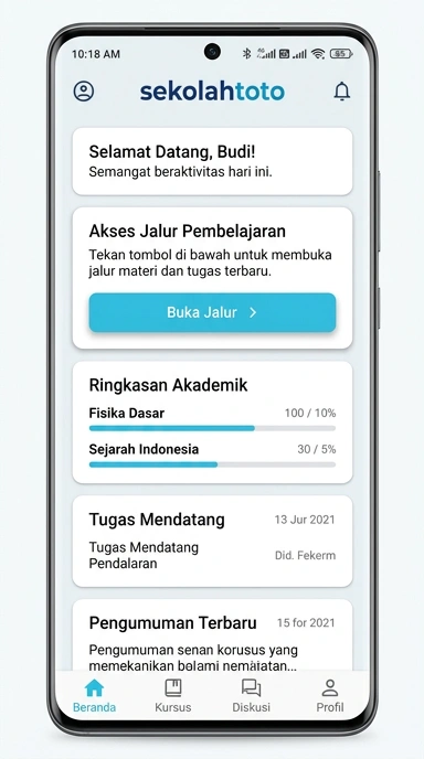 Tampilan link alternatif sekolahtoto
